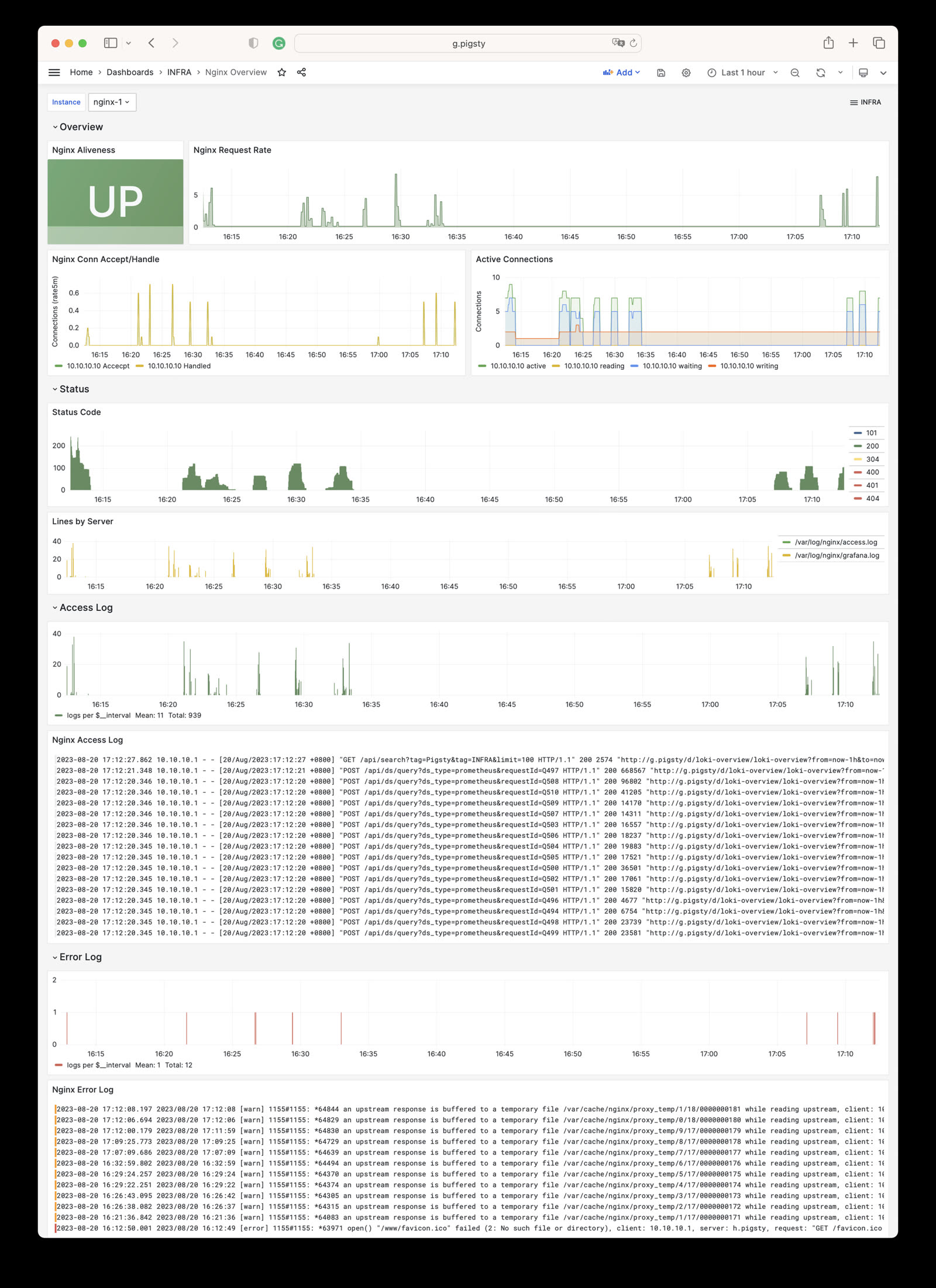 nginx-overview.jpg