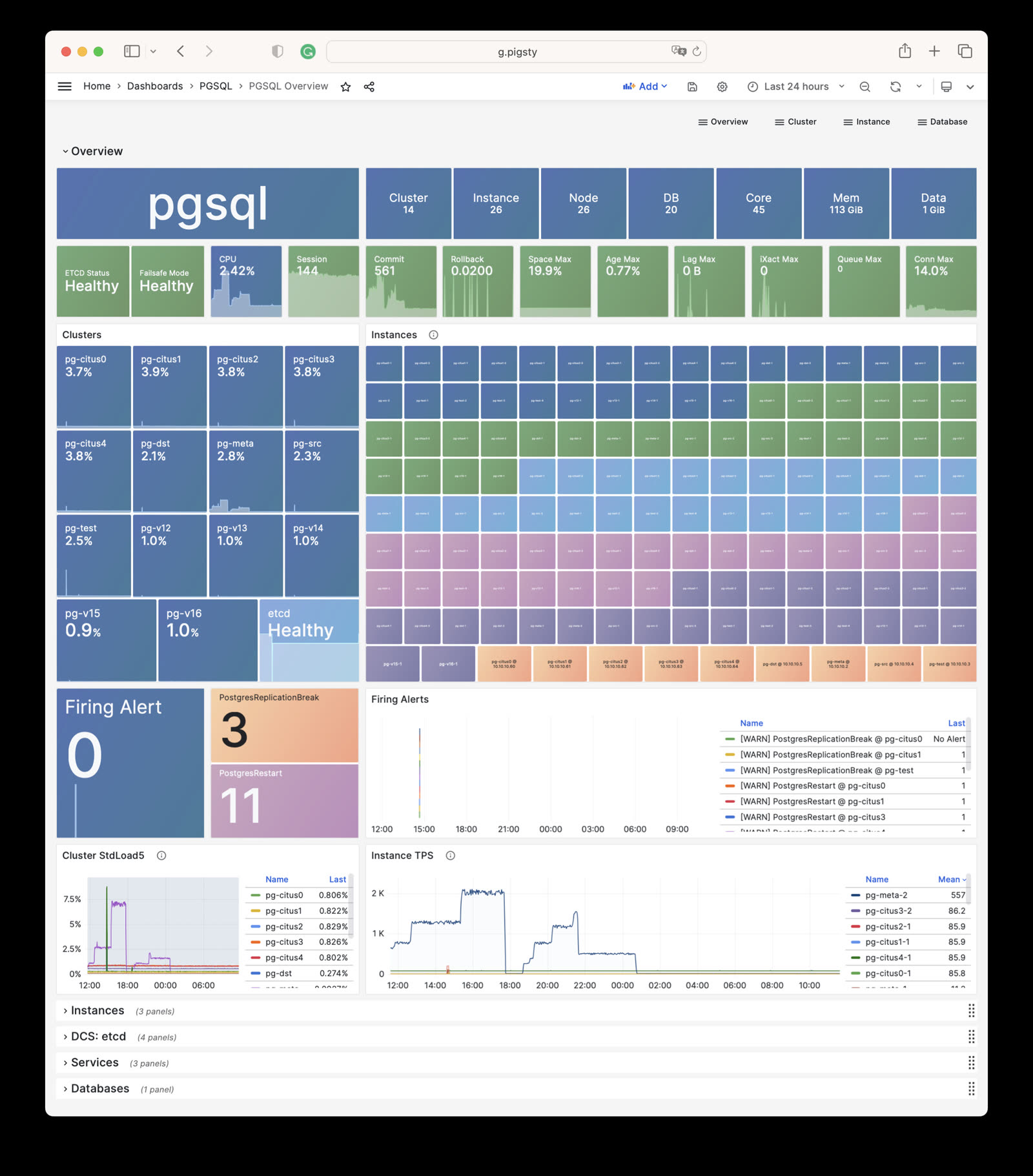 pgsql-overview.jpg