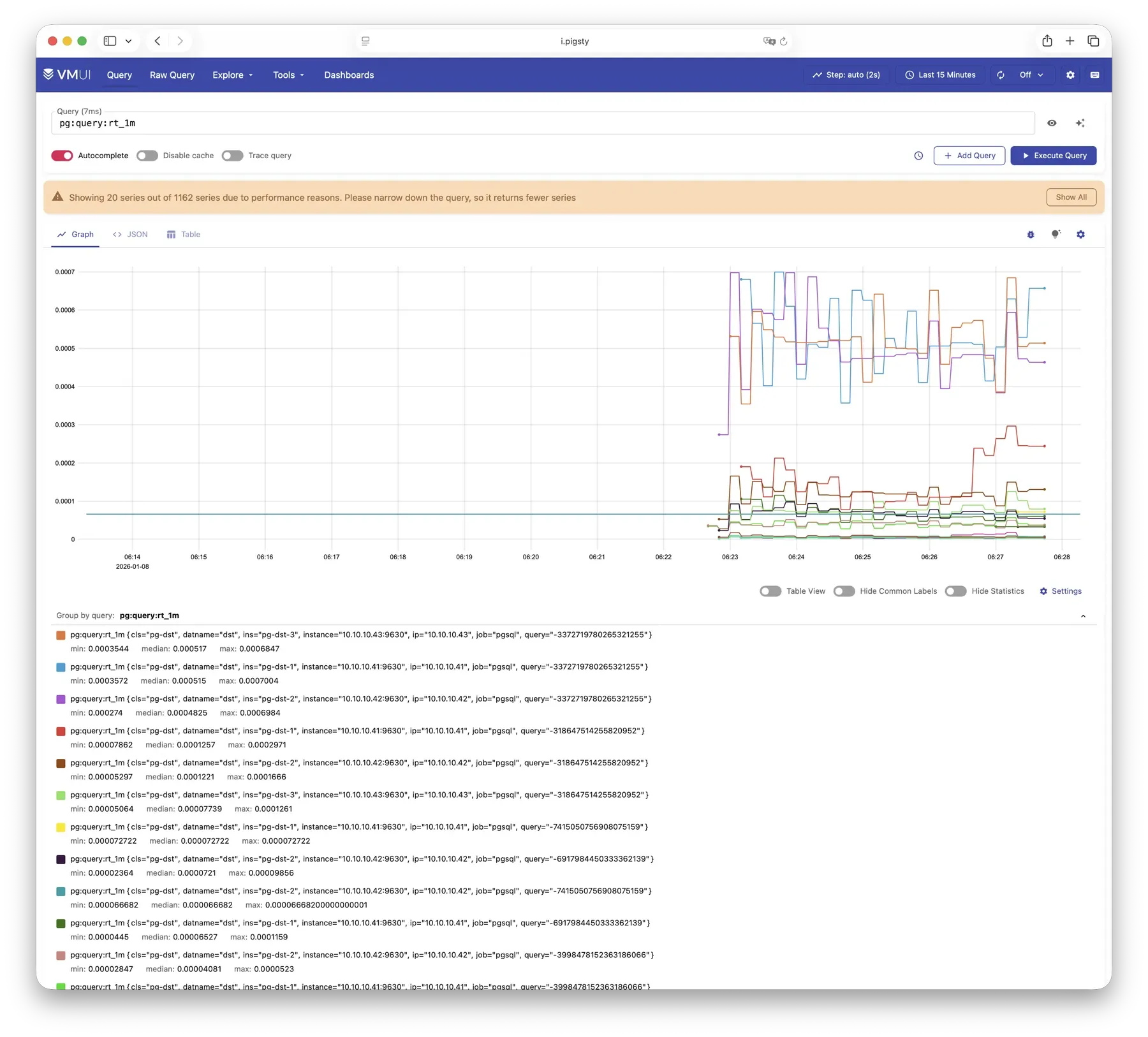 vmetrics